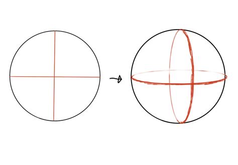 圖畫簡單|【初學者自學畫畫】第1步：不是如何「畫」，而是如。